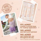 Set It Up - Polished Tailored Complexion Kit