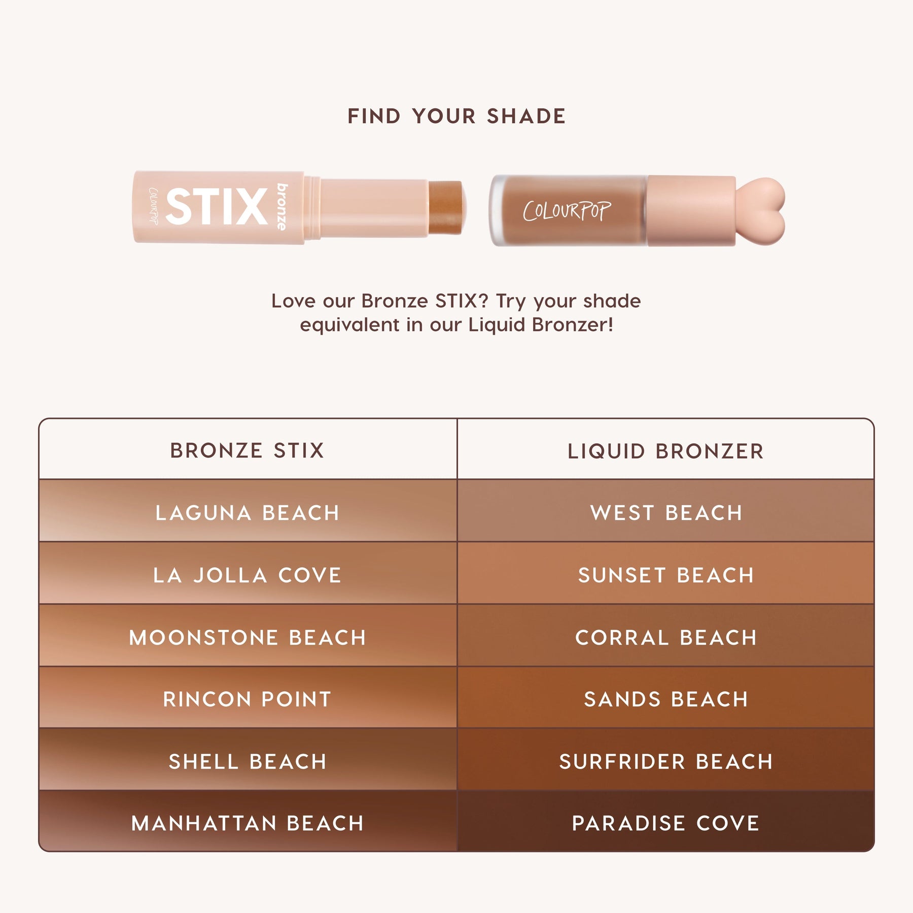 Corral Beach - Velvety Timeless Cheek Style