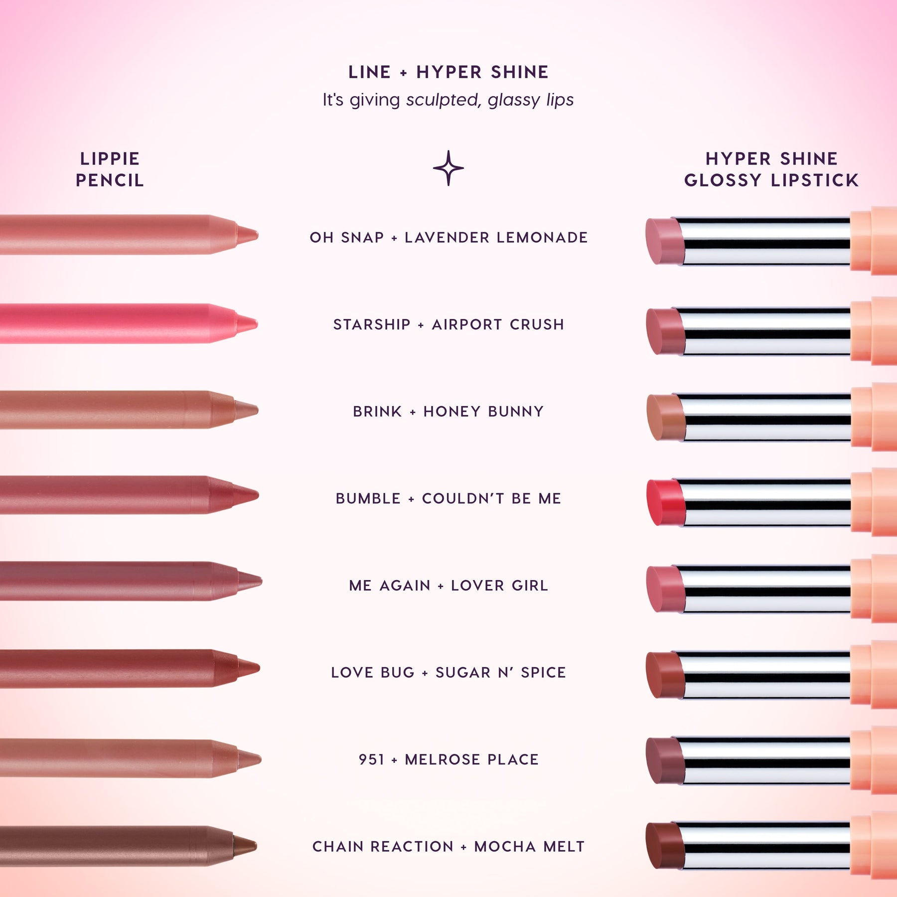 Honey Bunny - Velvety Minimal Lip Glow