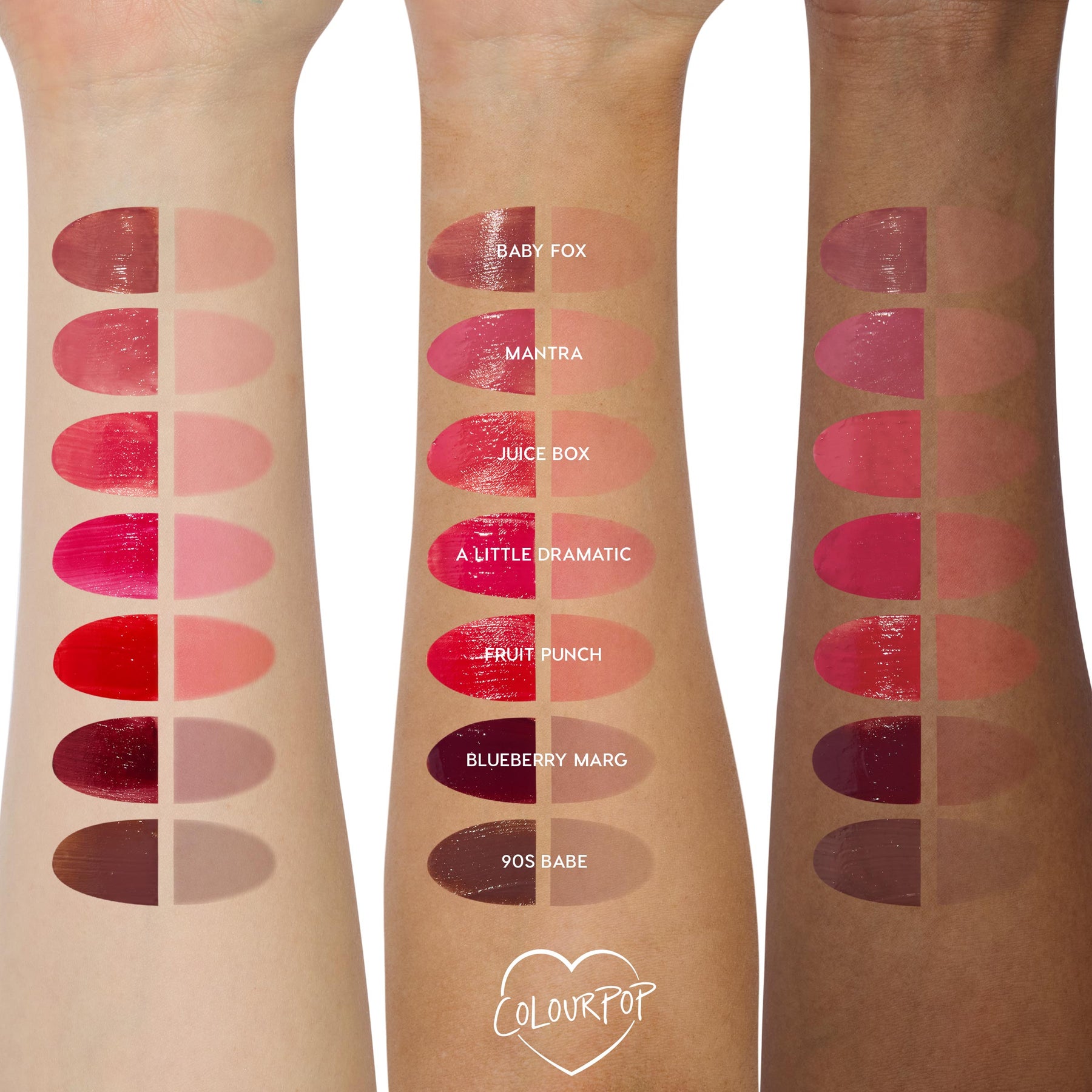Very Berry - Balanced Evening Lip Comfort
