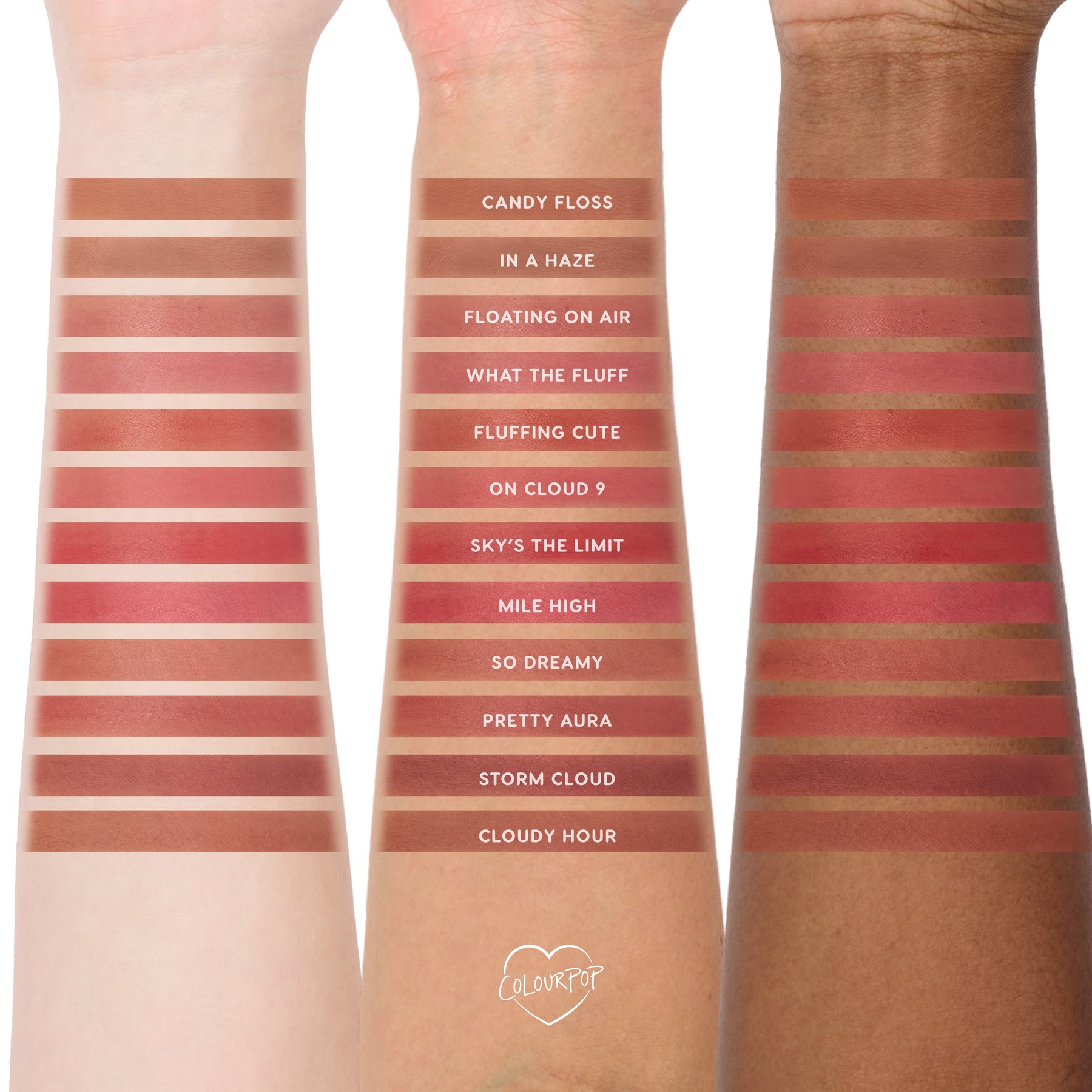 Mile High - Radiant Timeless Lip Tint