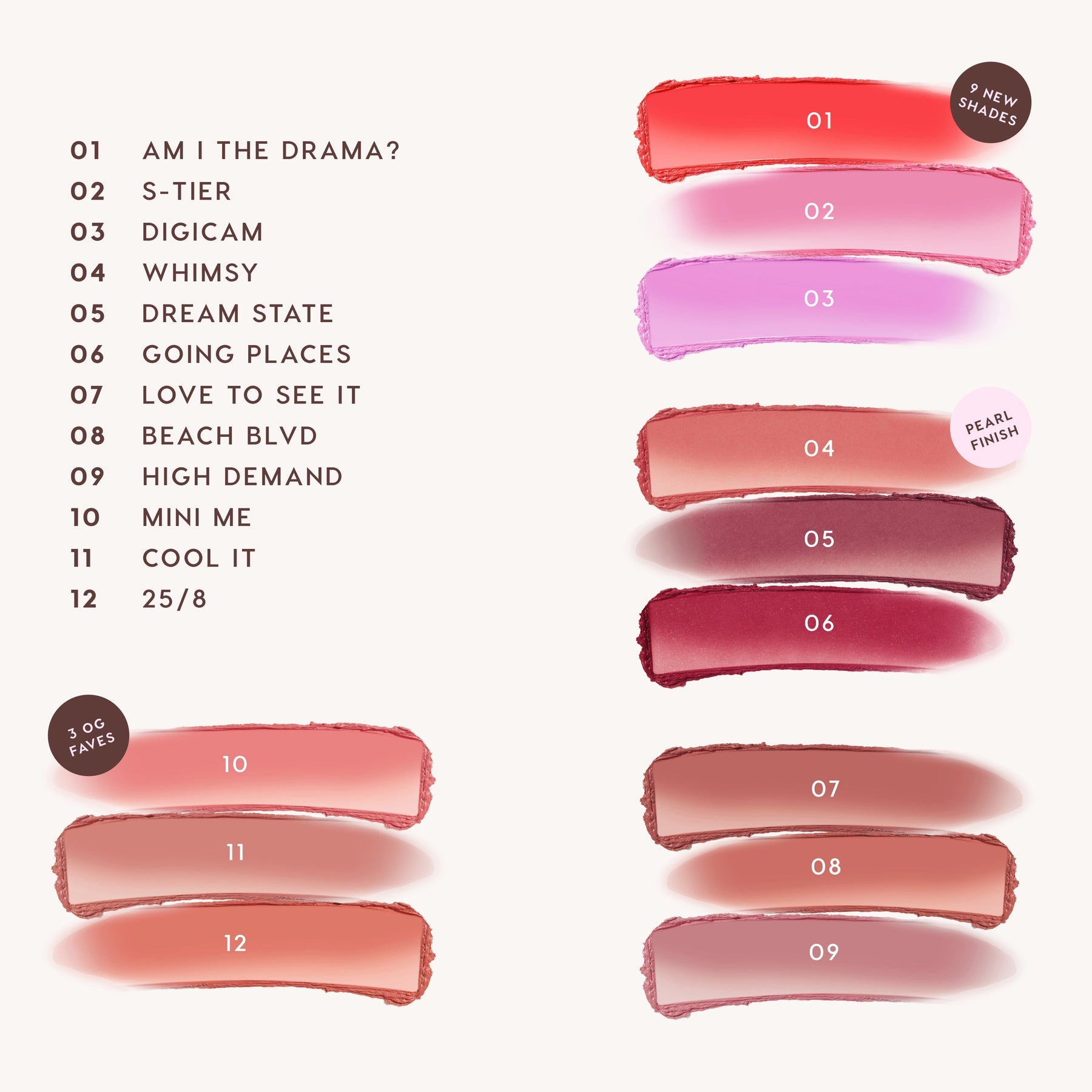 25/8 - Curated Portable Cheek Look