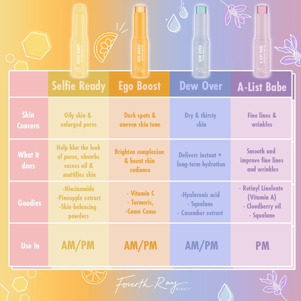 Ego Boost - Supple Refreshing Skin Softness