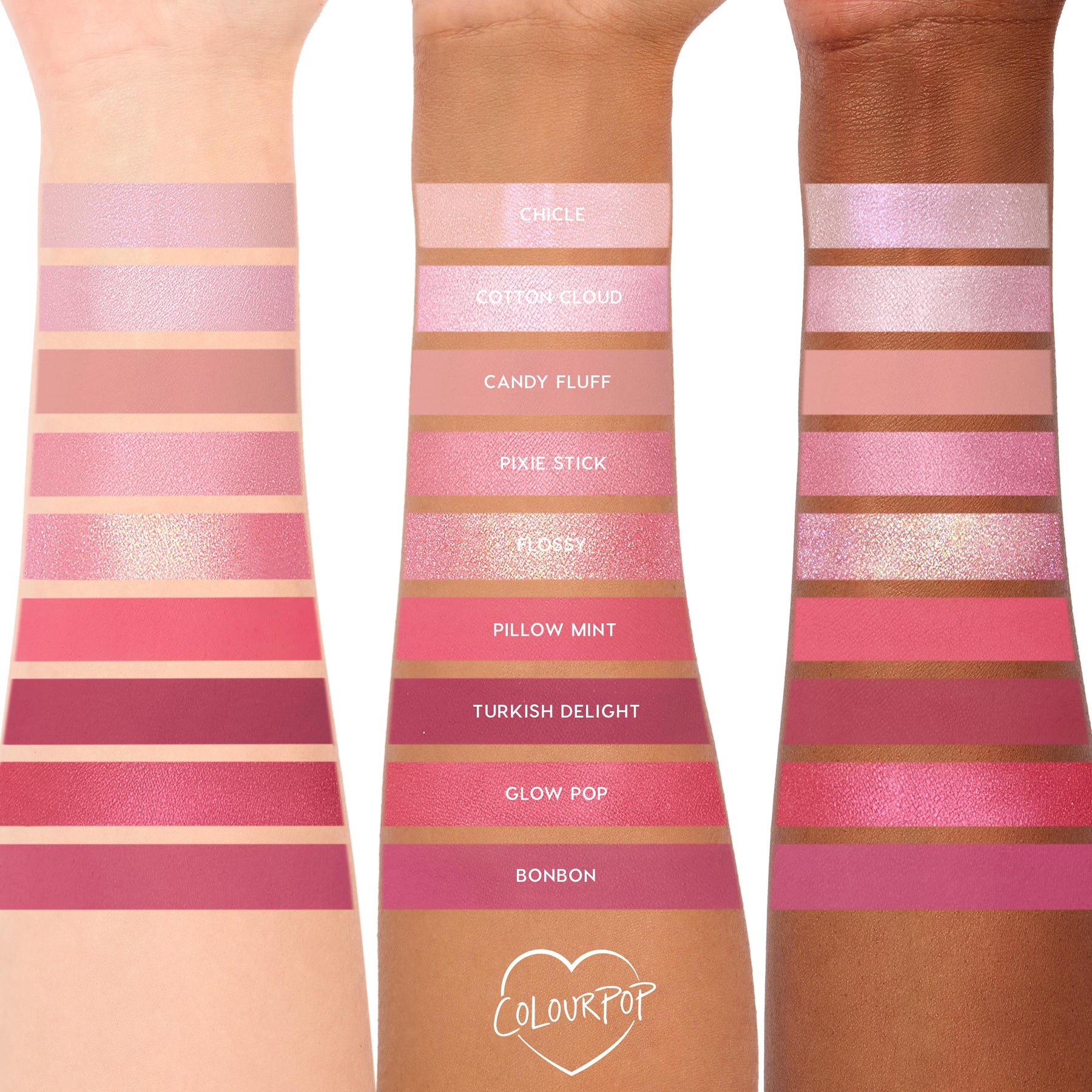 Cloud Spun - Rosy Daily Eye Palette